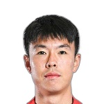 Feng Shuaihang