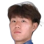 Fuyu Ma