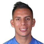 A. Castro