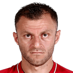 Avraam Papadopoulos