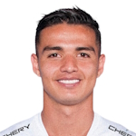 Alexander Alvarado
