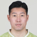 Park Chung-Hyo