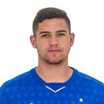 Caio Rosa