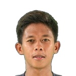 Min Ratanak