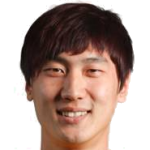 Kang Shin-Myeong