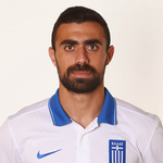 Ioannis Kiakos