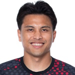 T. Puangjan
