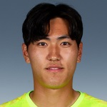 Kim Min-ho