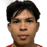 C. Wanpraphao