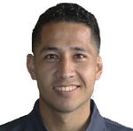 I. Zurita