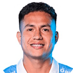 Jesús Pretell