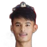 Jiradet Taichankong