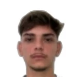 Ciro