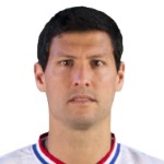Ignacio González