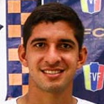 D. Julio