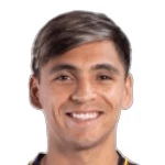 C. I. Ramos Rodriguez