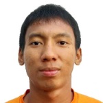 E. Rizky