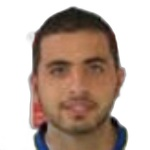 André Castro