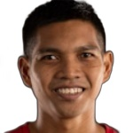 I. Mahbud