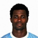 R. Brimah