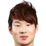 Lee Gyu-Ro