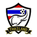 ไทย ยู23