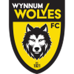 WDSC วูล์ฟส์