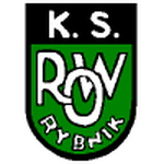 ROW ริบนิก